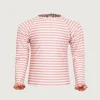 SAME ruffle rashguard- Children