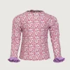 SAME ruffle rashguard- Children